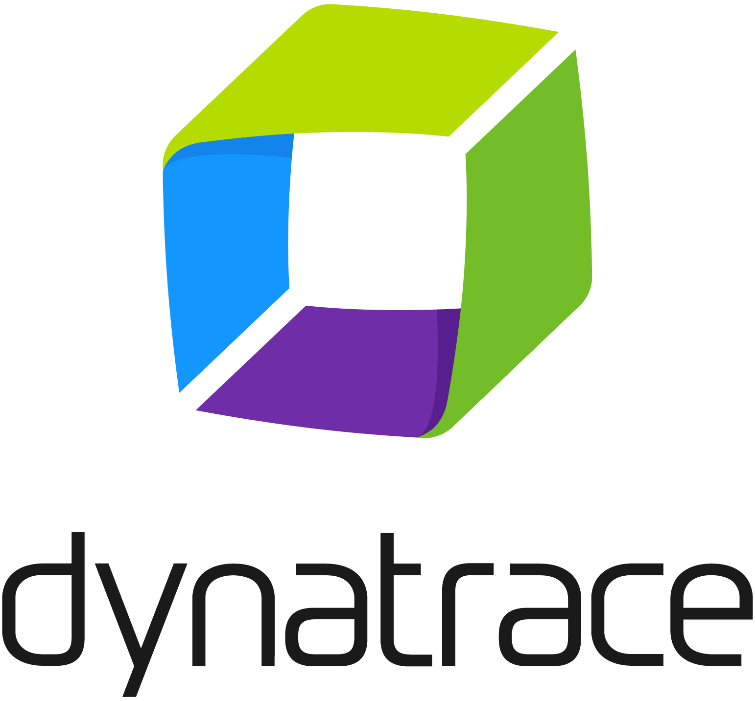 dynatrace